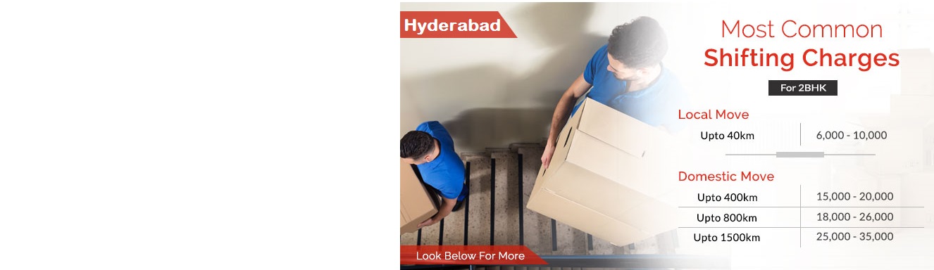 Packers and Movers in Hyderabad